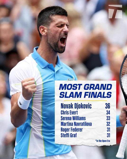 开云体育平台-即便是纪录粉碎机，这些纪录也实在不可思议