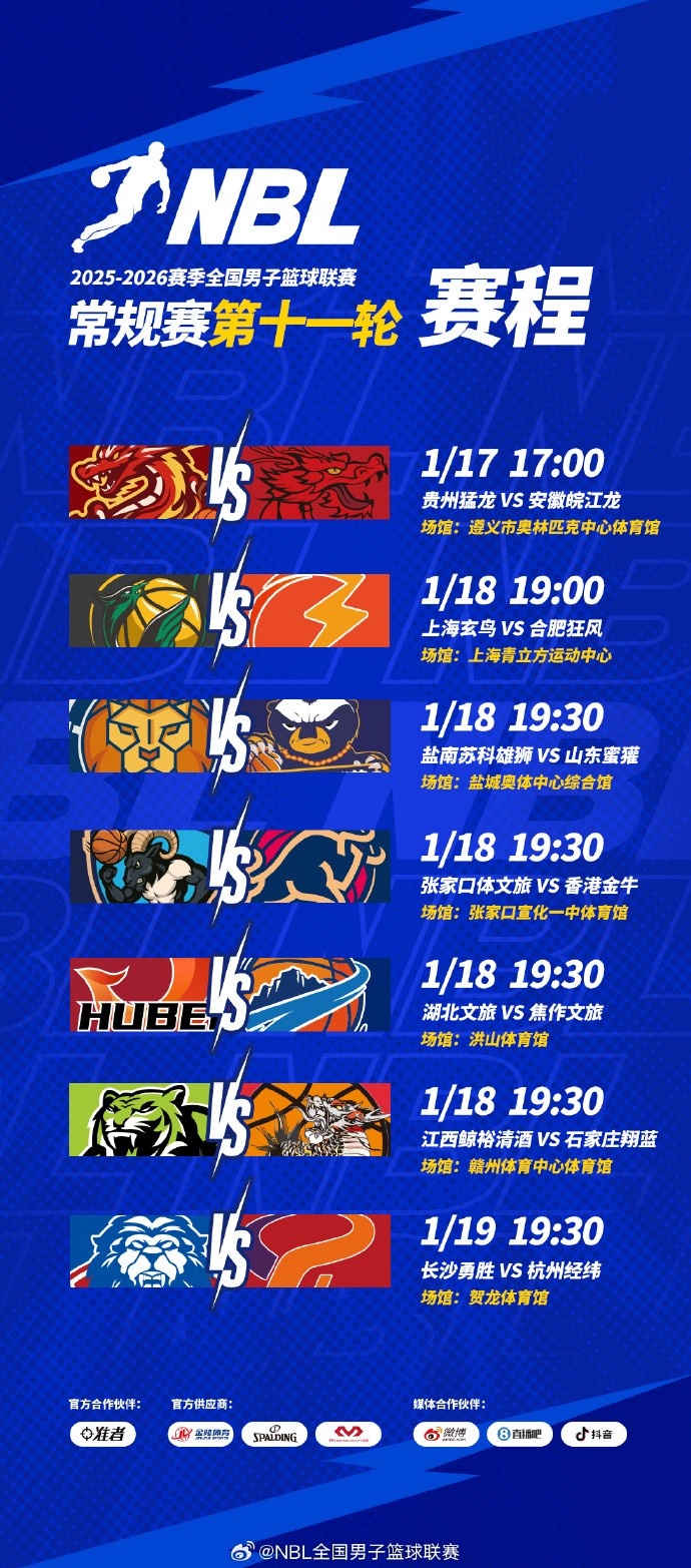 开云网址-NBL常规赛第十一轮将于1月17日-1月19日进行！